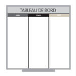 Tableau de bord magnétique - Fini Lauzonite - Moulure en aluminium anodisé - Lettrage en vinyle - 36x36 - STANDARD IZ