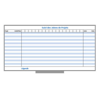 Tableau de bord magnétique - Fini Lauzonite - Moulure en aluminium anodisé - Lettrage en vinyle - 96x48 - Standard IZ